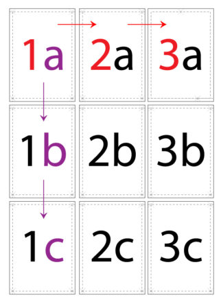 Numeracja stron - jak sklejać drukowane wykroje krawieckie